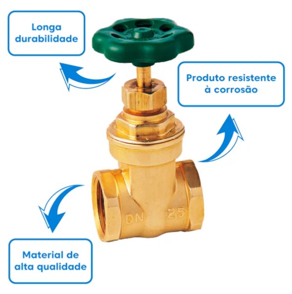 Registro de Gaveta 3/4" Hydra
